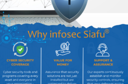 2025-02-14 Why Choose Infosec Siafu